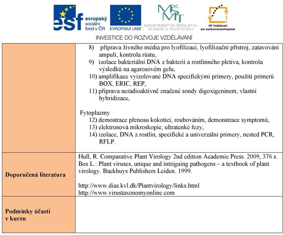 kokoticí, roubováním, demonstrace symptomů, 13) elektronová mikroskopie, ultratenké řezy, 14) izolace, DNA z rostlin, specifické a univerzální primery, nested PCR, RFLP. Hull, R.