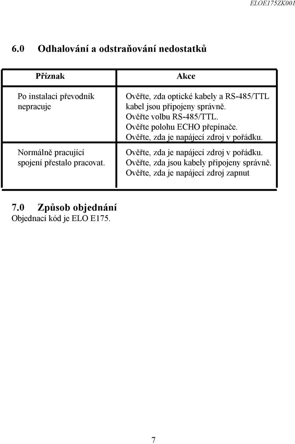 Ověřte polohu ECHO přepínače. Ověřte, zda je napájecí zdroj v pořádku. Ověřte, zda je napájecí zdroj v pořádku. Ověřte, zda jsou kabely připojeny správně.