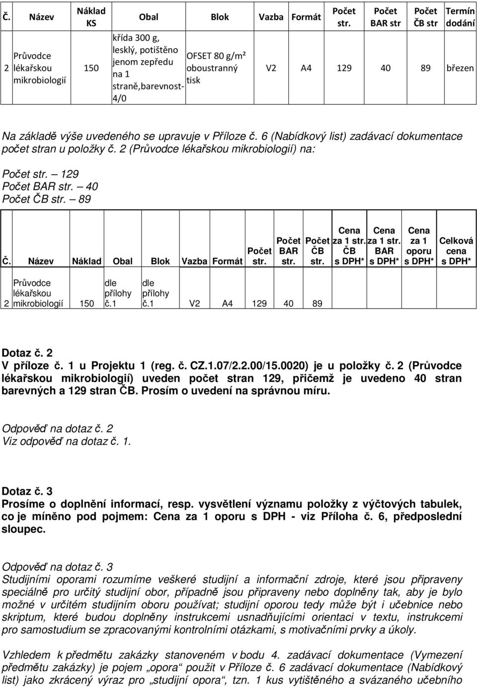 Název Náklad Obal Blok Vazba Formát 2 Průvodce lékařskou mikrobiologií 150 dle přílohy č.1 dle přílohy č.1 V2 A4 129 40 89 Dotaz č. 2 V příloze č. 1 u Projektu 1 (reg. č. CZ.1.07/2.2.00/15.