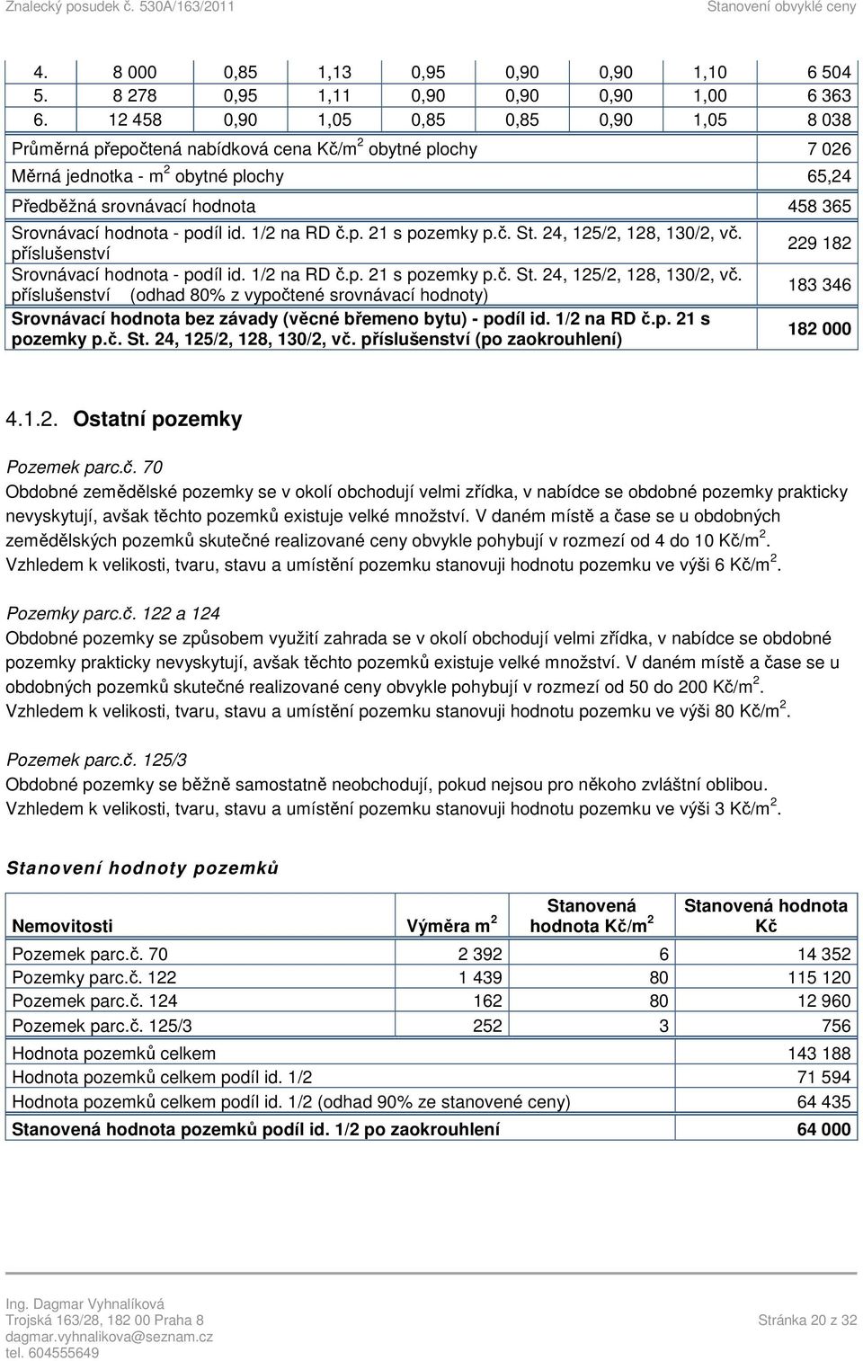 hodnota - podíl id. 1/2 na RD č.p. 21 s pozemky p.č. St. 24, 125/2, 128, 130/2, vč.