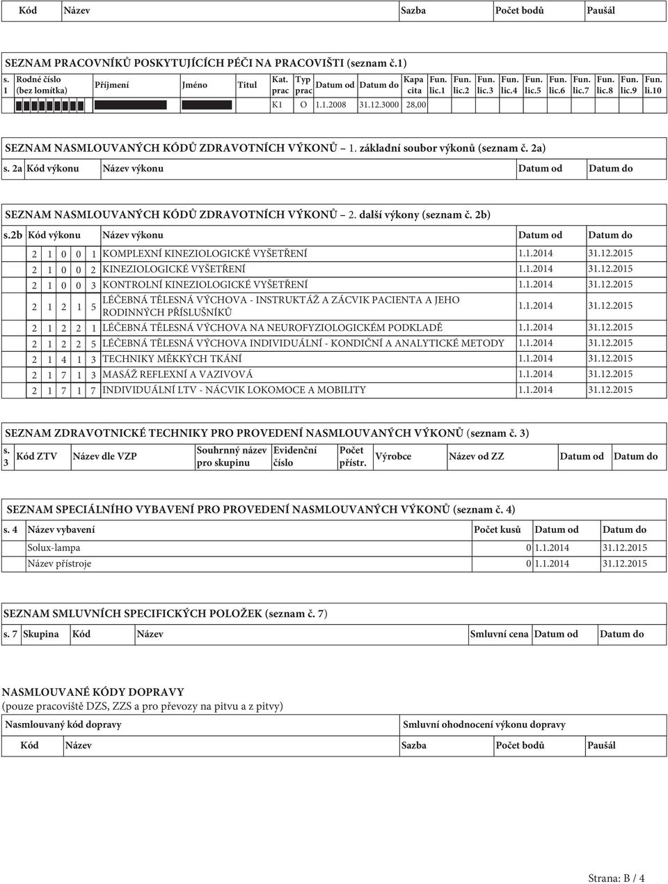 základní soubor výkonů (seznam č. 2a) s. 2a Kód výkonu Název výkonu Datum od Datum do SEZNAM NASMLOUVANÝCH KÓDŮ ZDRAVOTNÍCH VÝKONŮ 2. další výkony (seznam č. 2b) s.