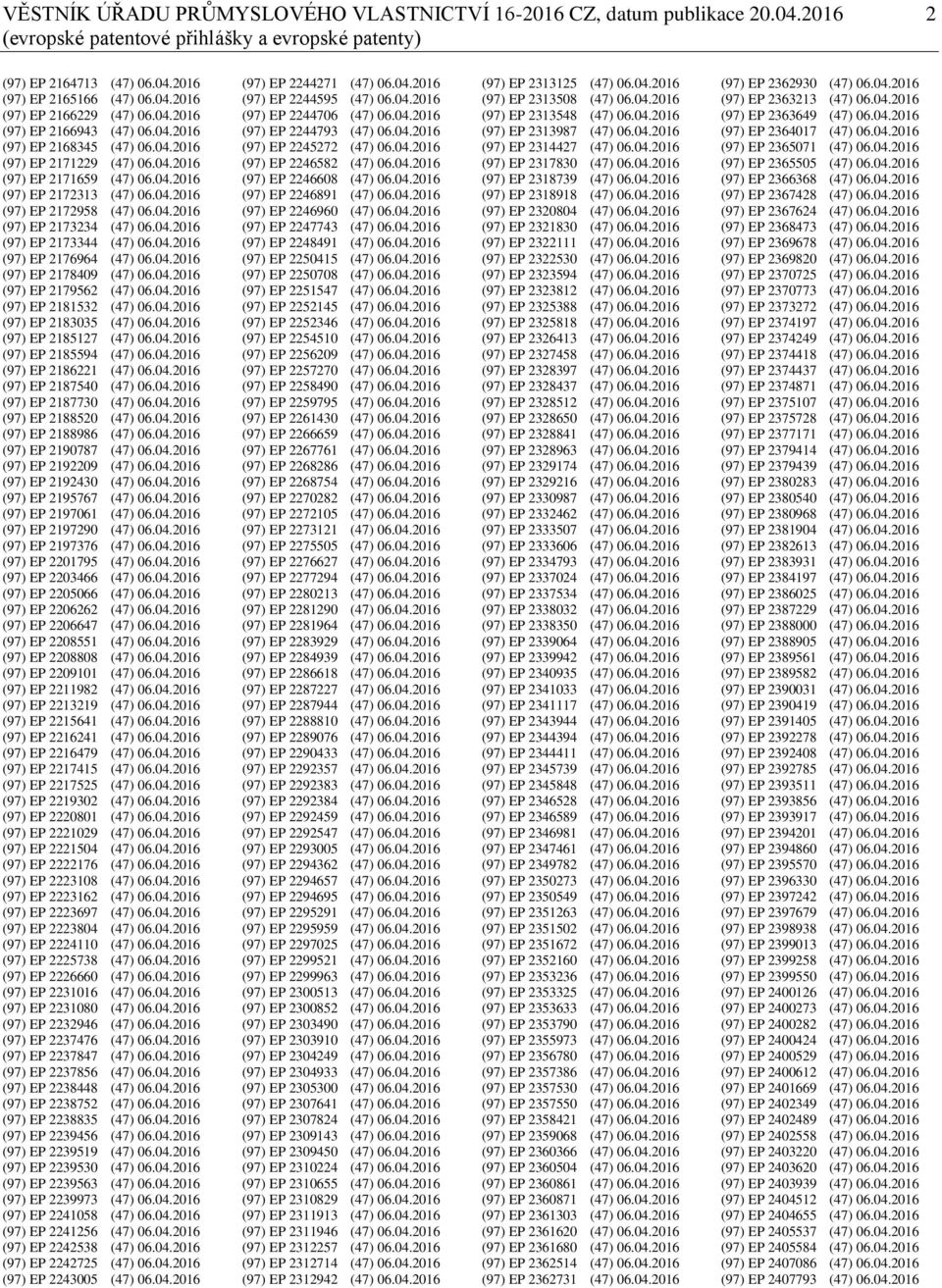 04.2016 (97) EP 2173344 (47) 06.04.2016 (97) EP 2176964 (47) 06.04.2016 (97) EP 2178409 (47) 06.04.2016 (97) EP 2179562 (47) 06.04.2016 (97) EP 2181532 (47) 06.04.2016 (97) EP 2183035 (47) 06.04.2016 (97) EP 2185127 (47) 06.