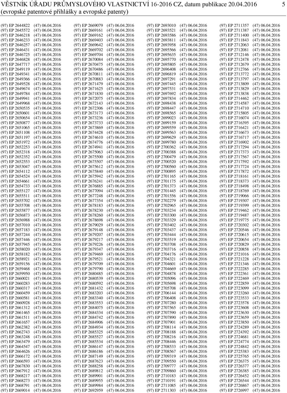 04.2016 (97) EP 2649341 (47) 06.04.2016 (97) EP 2649366 (47) 06.04.2016 (97) EP 2649528 (47) 06.04.2016 (97) EP 2649674 (47) 06.04.2016 (97) EP 2649784 (47) 06.04.2016 (97) EP 2649941 (47) 06.04.2016 (97) EP 2649968 (47) 06.