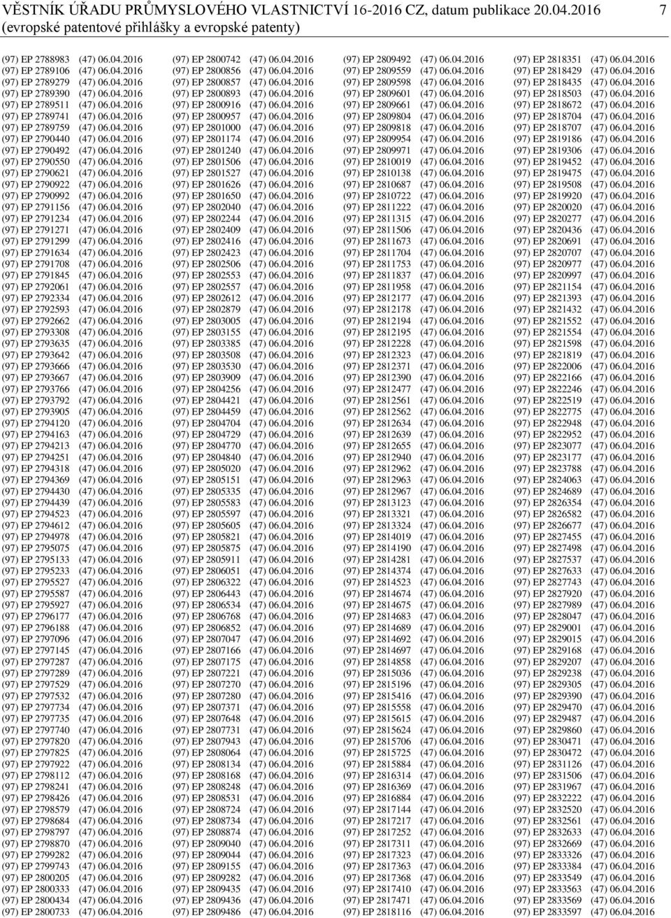 04.2016 (97) EP 2790621 (47) 06.04.2016 (97) EP 2790922 (47) 06.04.2016 (97) EP 2790992 (47) 06.04.2016 (97) EP 2791156 (47) 06.04.2016 (97) EP 2791234 (47) 06.04.2016 (97) EP 2791271 (47) 06.04.2016 (97) EP 2791299 (47) 06.