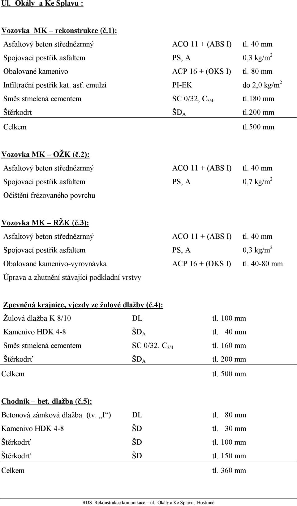 2): Asfaltový beton střednězrnný ACO 11 + (ABS I) tl. 40 mm Spojovací postřik asfaltem PS, A 0,7 kg/m 2 Očištění frézovaného povrchu Vozovka MK RŽK (č.