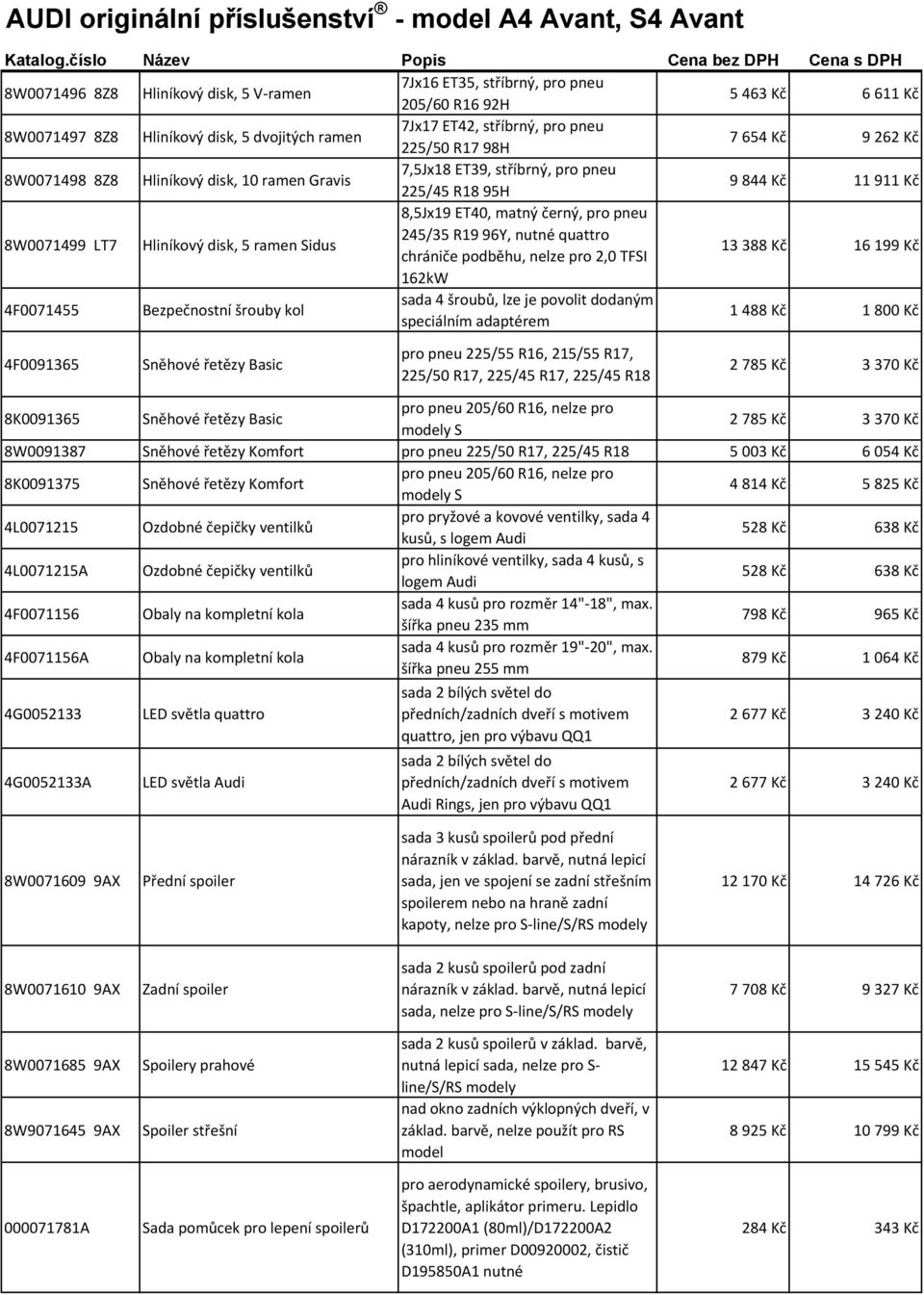 ET42, stříbrný, pro pneu 225/50 R17 98H 7 654 Kč 9 262 Kč 8W0071498 8Z8 Hliníkový disk, 10 ramen Gravis 7,5Jx18 ET39, stříbrný, pro pneu 225/45 R18 95H 9 844 Kč 11 911 Kč 8W0071499 LT7 Hliníkový