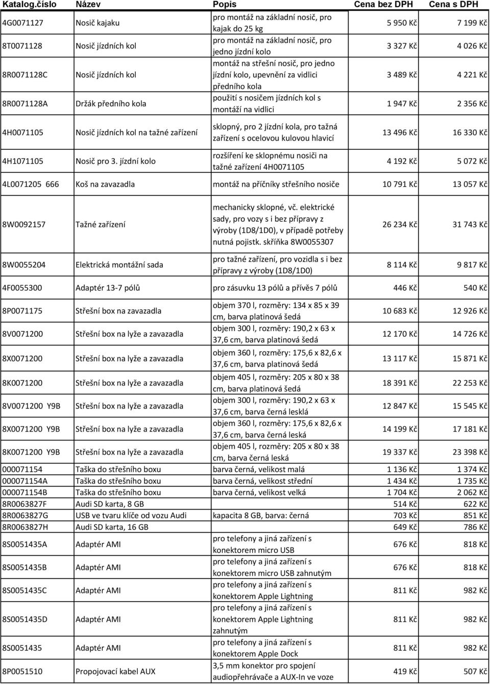 vidlici 1 947 Kč 2 356 Kč 4H0071105 Nosič jízdních kol na tažné zařízení sklopný, pro 2 jízdní kola, pro tažná zařízení s ocelovou kulovou hlavicí 13 496 Kč 16 330 Kč 4H1071105 Nosič pro 3.