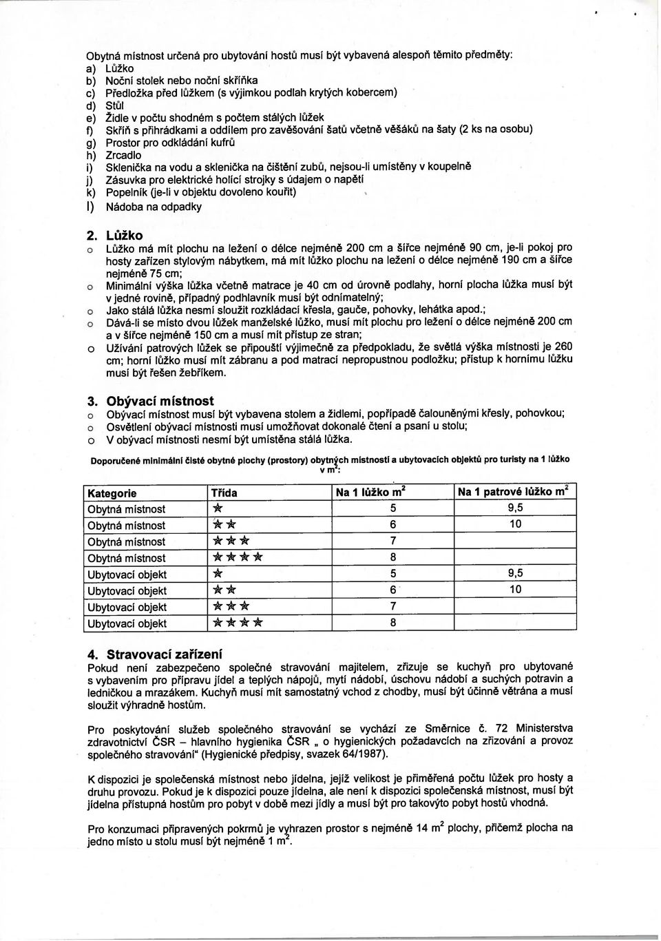 zubů, nejsu-li umístěny v kupelně j) Zásuvka pr elektrické hlící strjky s údajem napětí k) Ppelník (je-li v bjektu dvlen kuřit) 1) Nádba na dpadky 2.