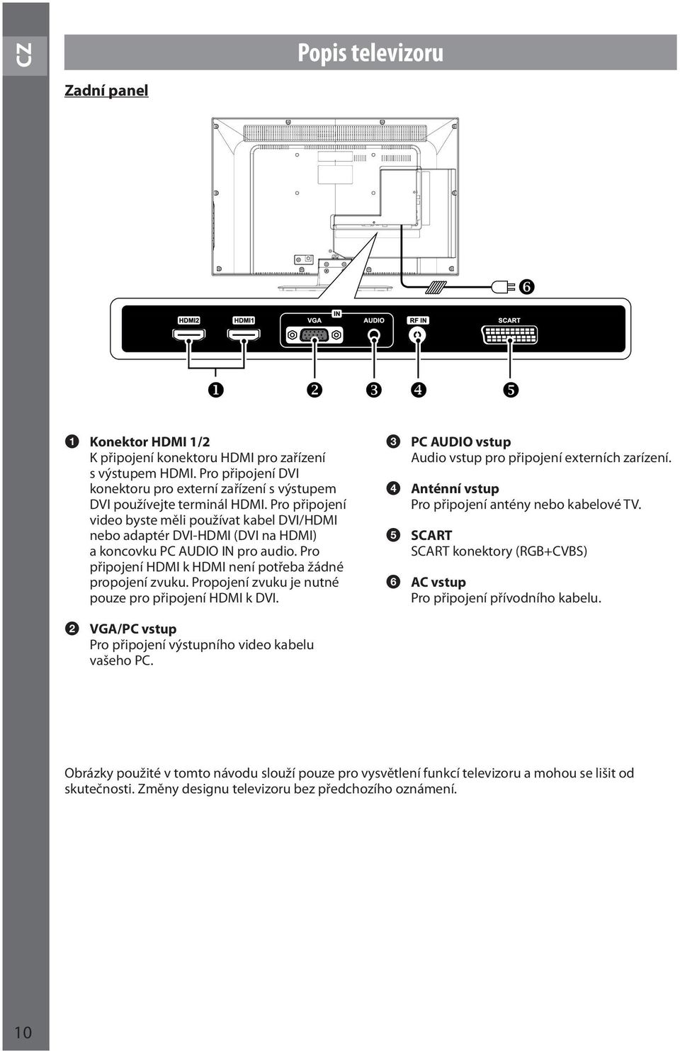 Propojení zvuku je nutné pouze pro připojení HDMI k DVI. 3 PC AUDIO vstup Audio vstup pro připojení externích zarízení. 4 Anténní vstup Pro připojení antény nebo kabelové TV.