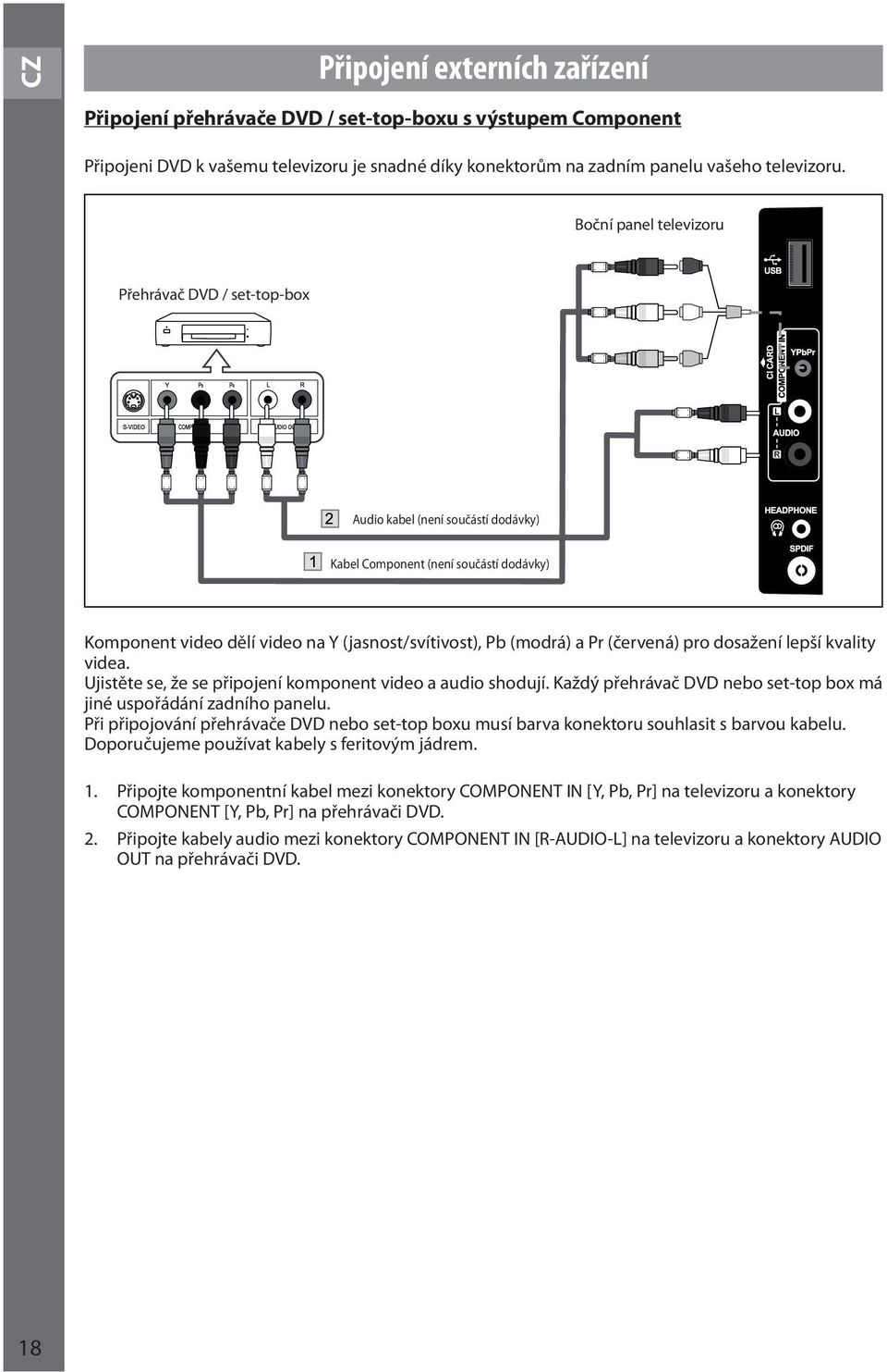 (červená) pro dosažení lepší kvality videa. Ujistěte se, že se připojení komponent video a audio shodují. Každý přehrávač DVD nebo set-top box má jiné uspořádání zadního panelu.