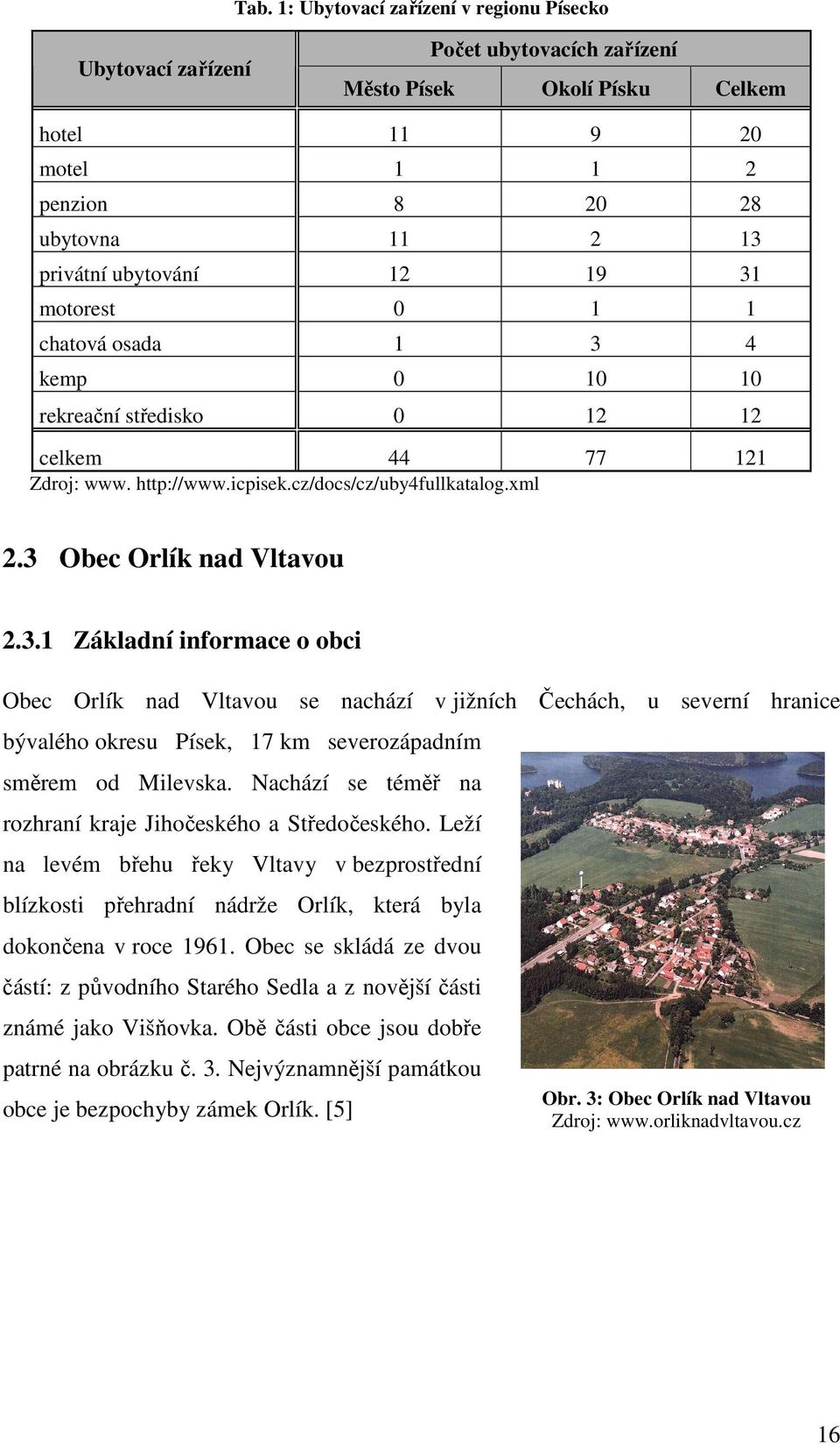 Nachází se téměř na rozhraní kraje Jihočeského a Středočeského. Leží na levém břehu řeky Vltavy v bezprostřední blízkosti přehradní nádrže Orlík, která byla dokončena v roce 1961.