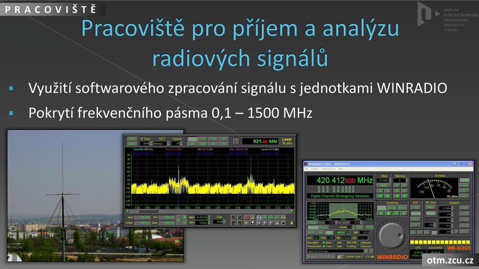 signálu s jednotkami WINRADIO