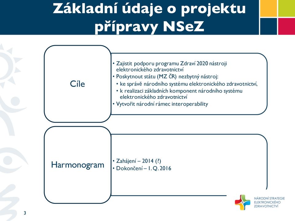 systému elektronického zdravotnictví, k realizaci základních komponent národního systému