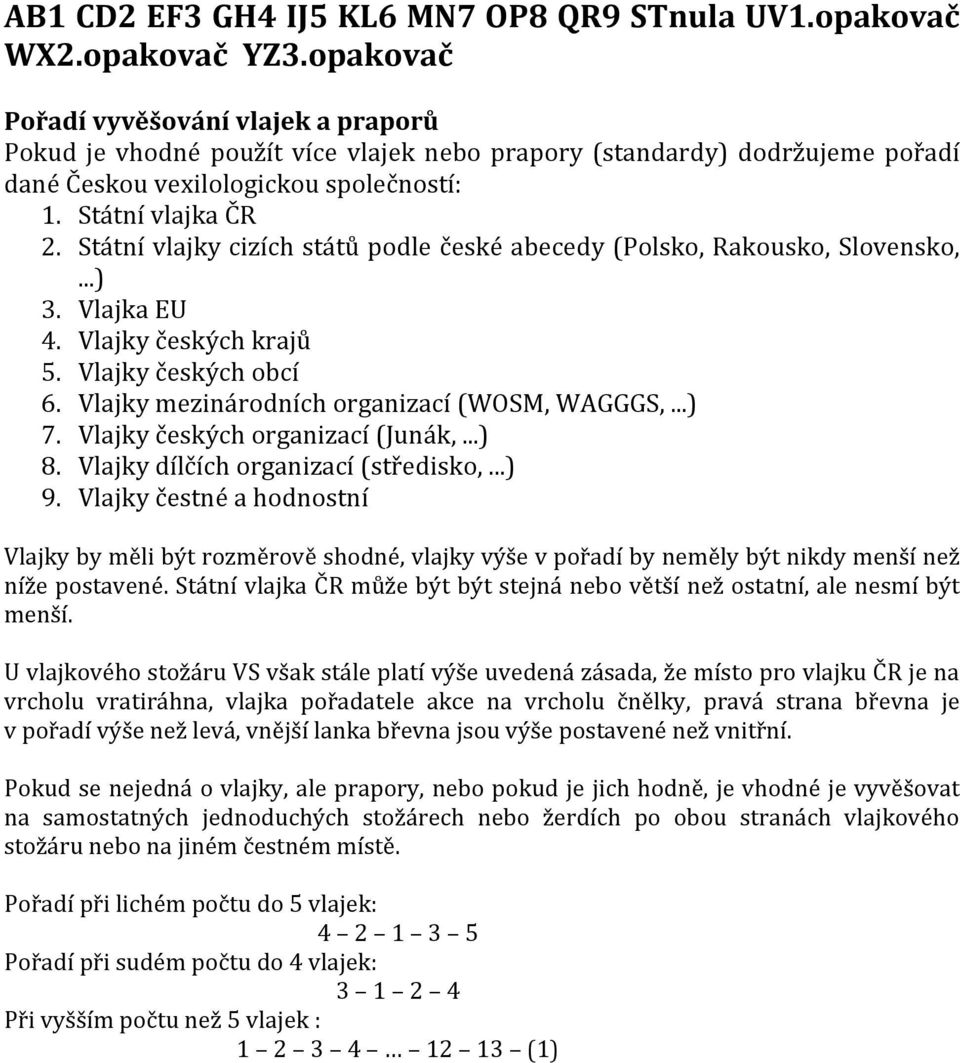 Státní vlajky cizích států podle české abecedy (olsko, Rakousko, Slovensko,...) 3. Vlajka EU 4. Vlajky českých krajů 5. Vlajky českých obcí 6. Vlajky mezinárodních organizací (WOS, WAGGGS,...) 7.