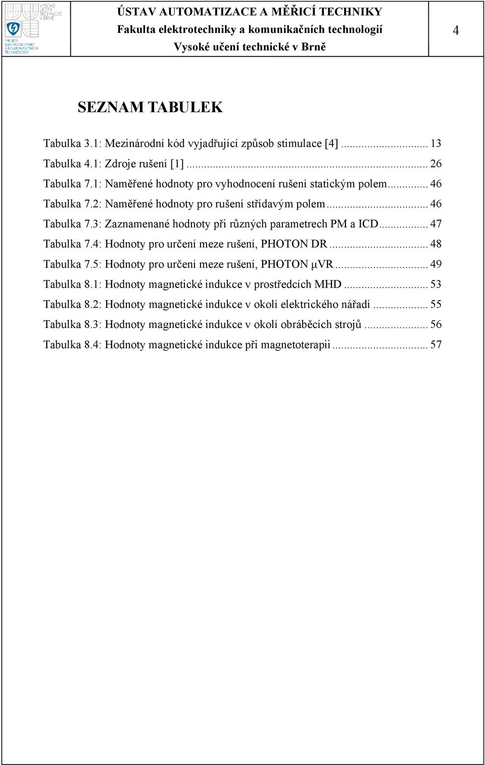 .. 47 Tabulka 7.4: Hodnoty pro určení meze rušení, PHOTON DR... 48 Tabulka 7.5: Hodnoty pro určení meze rušení, PHOTON μvr... 49 Tabulka 8.