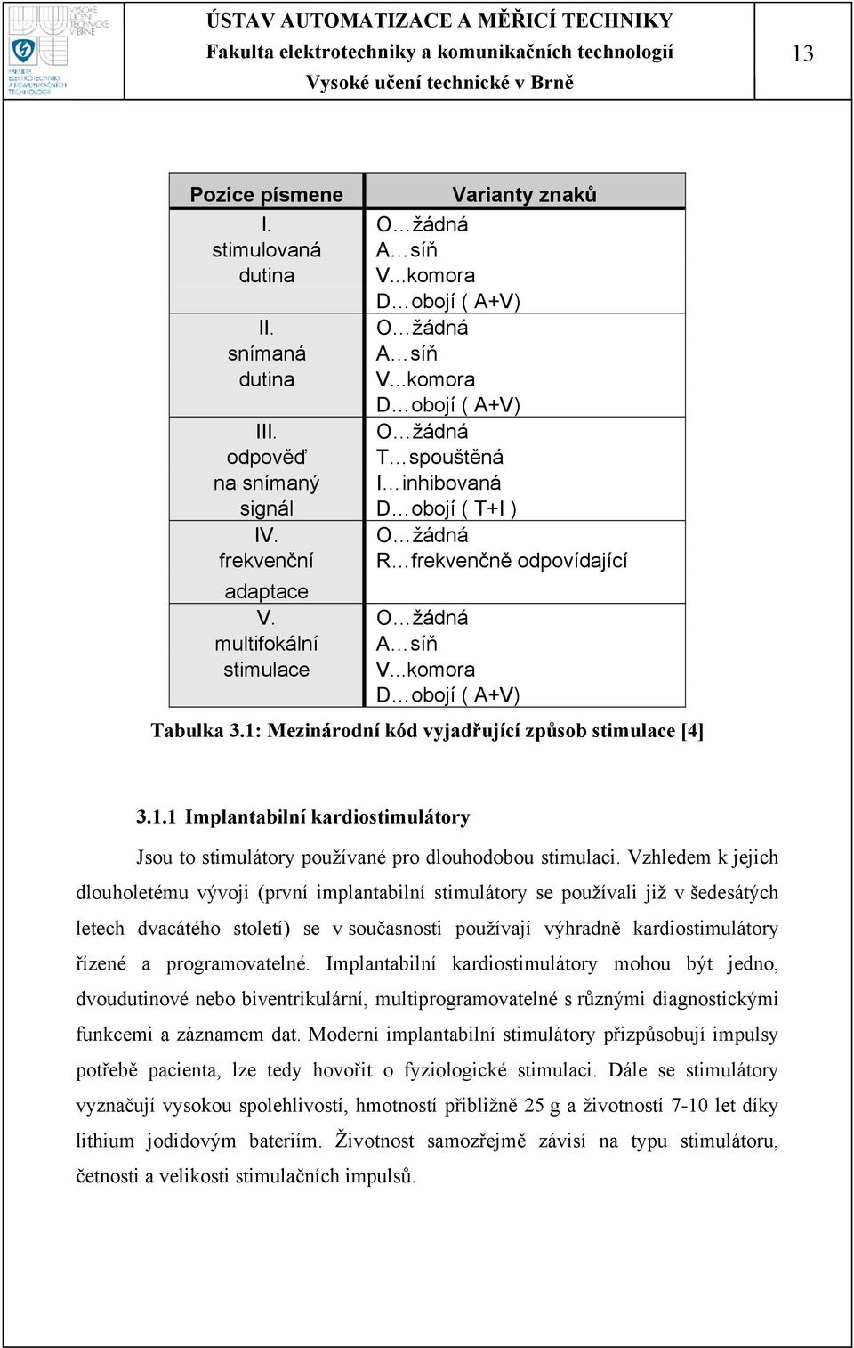 ..komora D obojí ( A+V) Tabulka 3.1: Mezinárodní kód vyjadřující způsob stimulace [4] 3.1.1 Implantabilní kardiostimulátory Jsou to stimulátory používané pro dlouhodobou stimulaci.