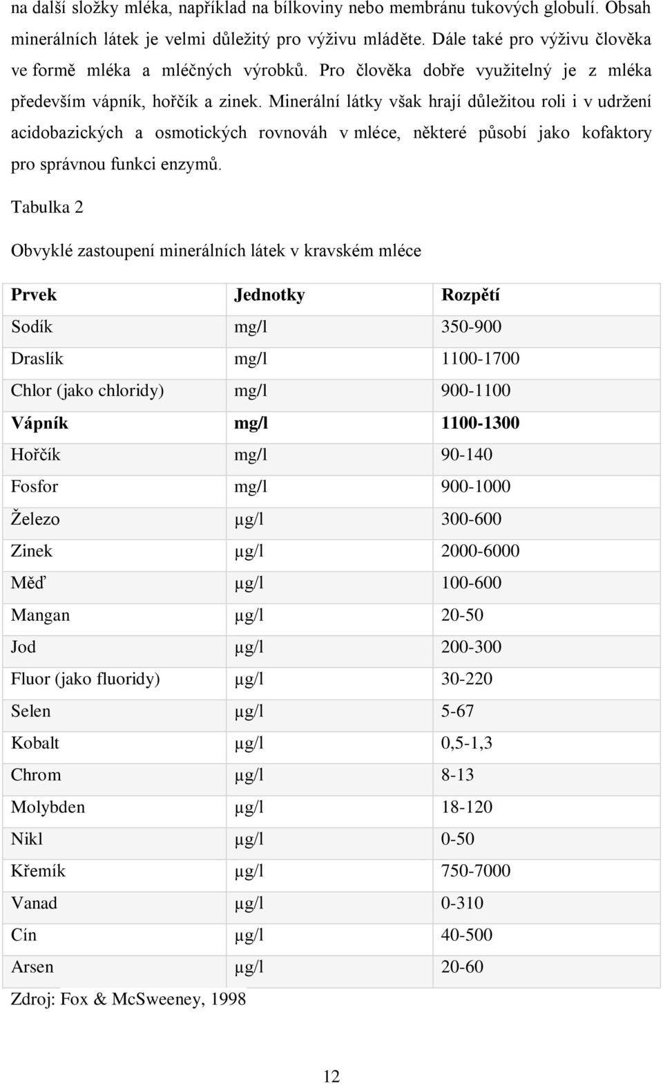 Minerální látky však hrají důležitou roli i v udržení acidobazických a osmotických rovnováh v mléce, některé působí jako kofaktory pro správnou funkci enzymů.