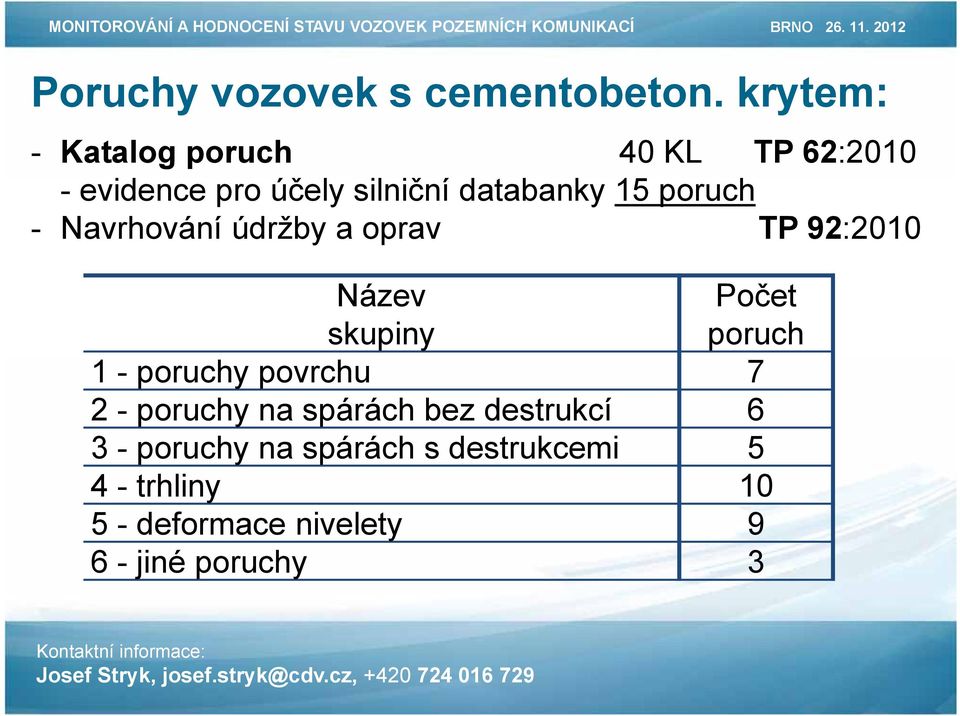 poruch - Navrhování údržby a oprav TP 92:2010 Název Počet skupiny poruch 1 - poruchy