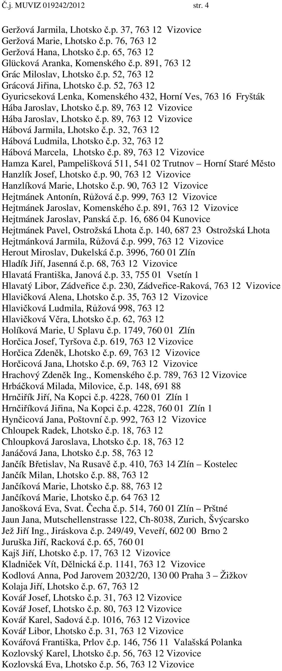 p. 32, 763 12 Hábová Ludmila, Lhotsko č.p. 32, 763 12 Hábová Marcela, Lhotsko č.p. 89, 763 12 Vizovice Hamza Karel, Pampelišková 511, 541 02 Trutnov Horní Staré Město Hanzlík Josef, Lhotsko č.p. 90, 763 12 Vizovice Hanzlíková Marie, Lhotsko č.