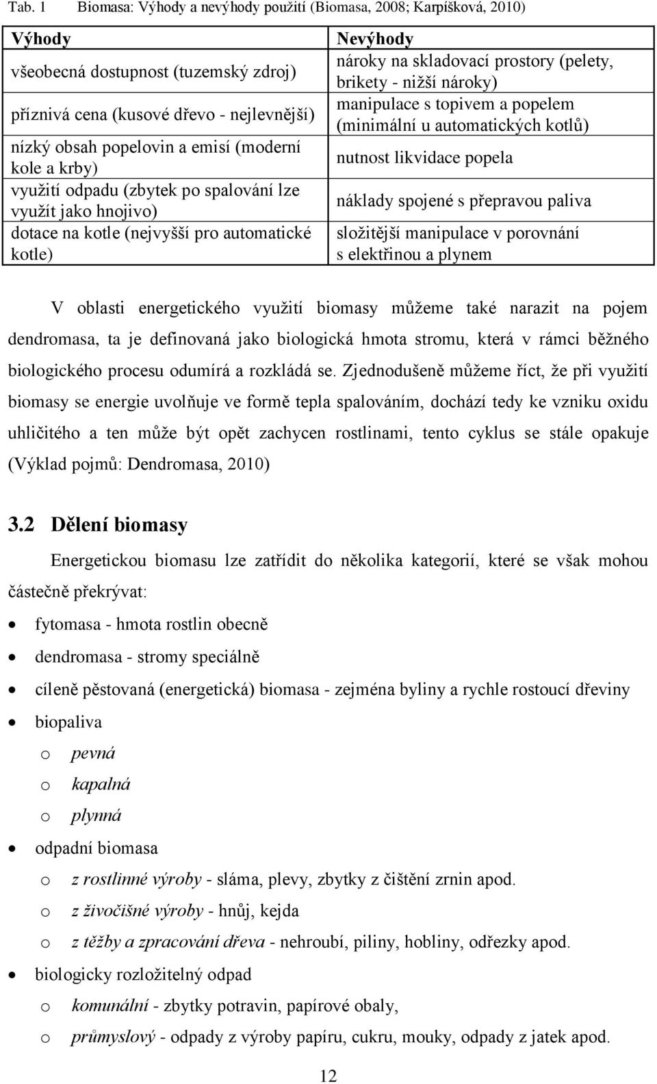 nároky) manipulace s topivem a popelem (minimální u automatických kotlů) nutnost likvidace popela náklady spojené s přepravou paliva složitější manipulace v porovnání s elektřinou a plynem V oblasti