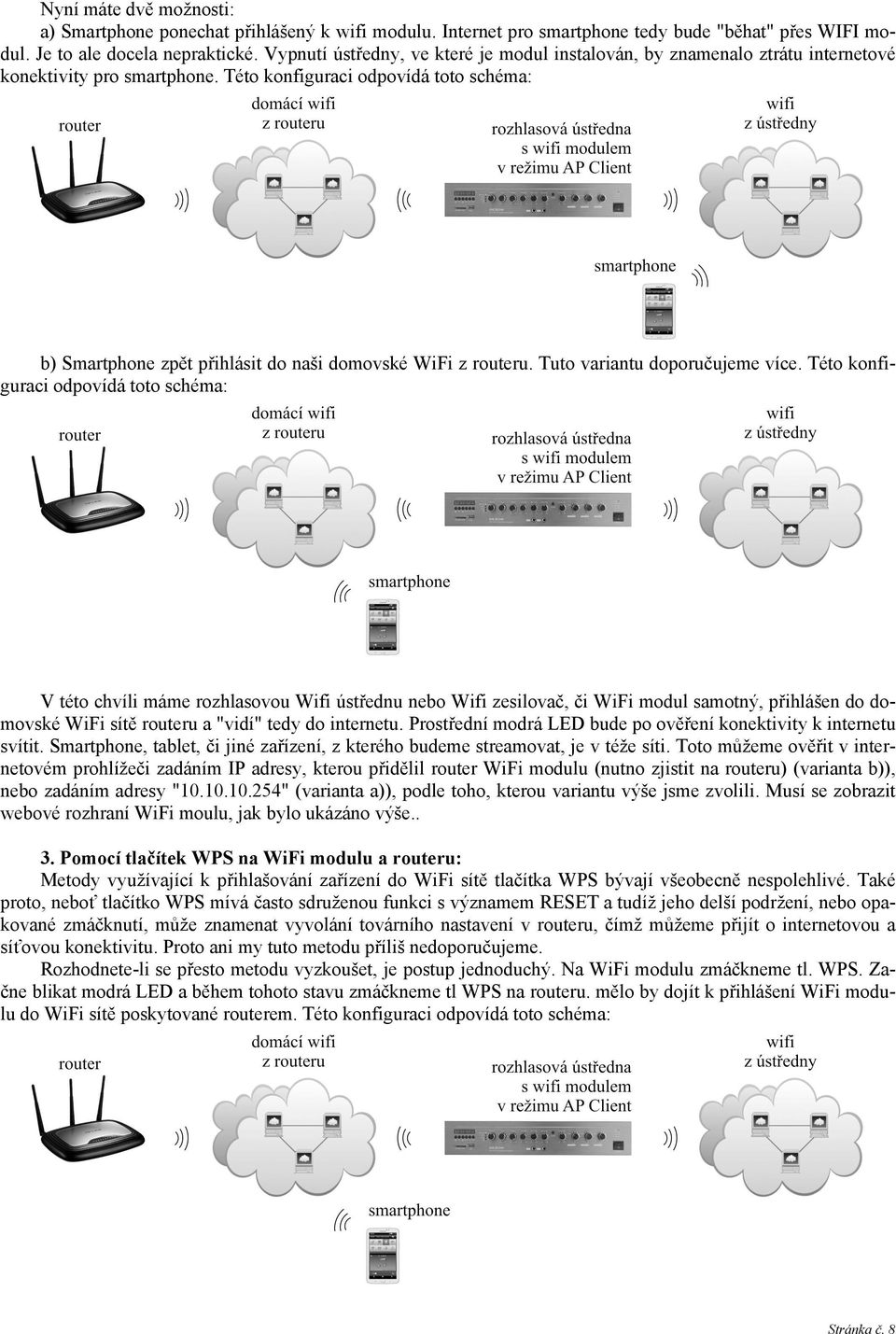 Této konfiguraci odpovídá toto schéma: b) Smartphone zpět přihlásit do naši domovské WiFi z routeru. Tuto variantu doporučujeme více.