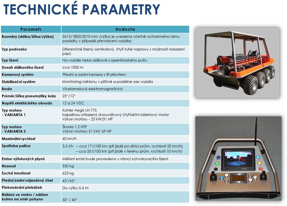 Průměr/šířka pneumatiky kola 25 /12 Napětí elektrického obvodu Typ motoru - VARIANTA 1 Přední a zadní kamera s IR přísvitem Monitoring náklonu v příčné a podélné ose vozidla Vícelamelová