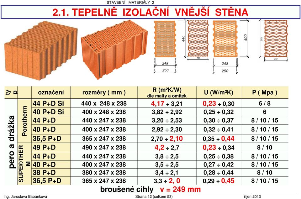 238 2,70 2,10 0,35 0,44 8 / 10 / 15 49 P+D 490 x 247 x 238 4,2 2,7 0,23 0,34 8 / 10 44 P+D 440 x 247 x 238 3,8 2,5 0,25 0,38 8 / 10 / 15 40 P+D 400 x 247 x 238 3,5 2,5 0,27 0,42 8 / 10 / 15