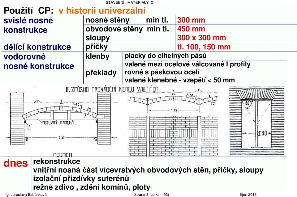 100, 150 mm vodorovné klenby placky do cihelných pásů nosné konstrukce překlady rovné s páskovou ocelí valené mezi ocelové válcované I