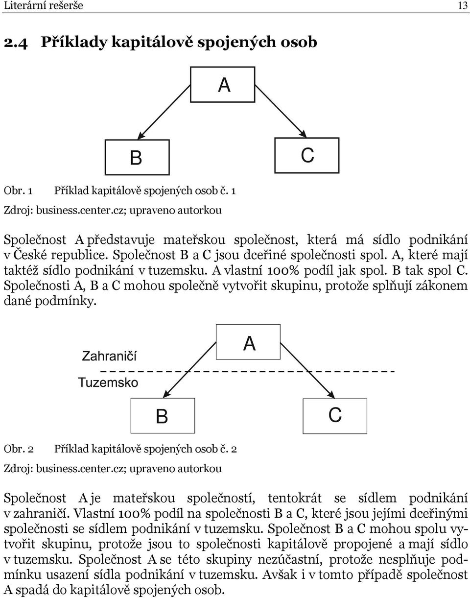 A, které mají taktéž sídlo podnikání v tuzemsku. A vlastní 100% podíl jak spol. B tak spol C. Společnosti A, B a C mohou společně vytvořit skupinu, protože splňují zákonem dané podmínky. A B C Obr.