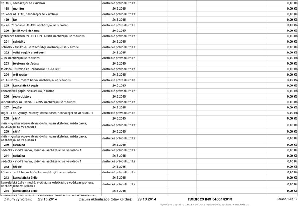 telefonní ústředna zn. Panasonic KX-TA 308 204 wifi router zn. LZ komax, modrá barva, nacházející se v archivu 205 kancelářský papír - velikost A4, 7 krabic 206 kancelářský papír reproduktory zn.