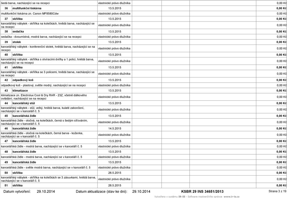 stolek kancelářský nábytek - konferenční stolek, hnědá barva, nacházející se na recepci 40 kancelářský nábytek - s otvíracími dvířky a 1 policí, hnědá barva, nacházející se na recepci 41 kancelářský