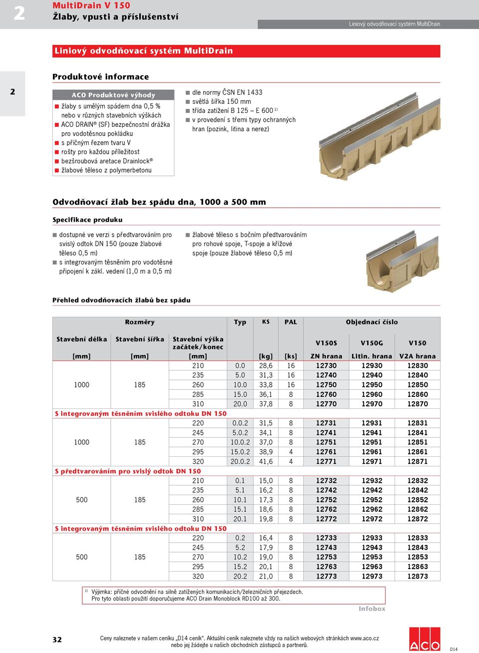 1433 světlá šířka 150 mm třída zatížení B 15 E 600 1) v provedení s třemi typy ochranných hran (pozink, a nerez) Odvodňovací žlab bez spádu dna, 1000 a 500 mm Specifikace produku dostupné ve verzi s