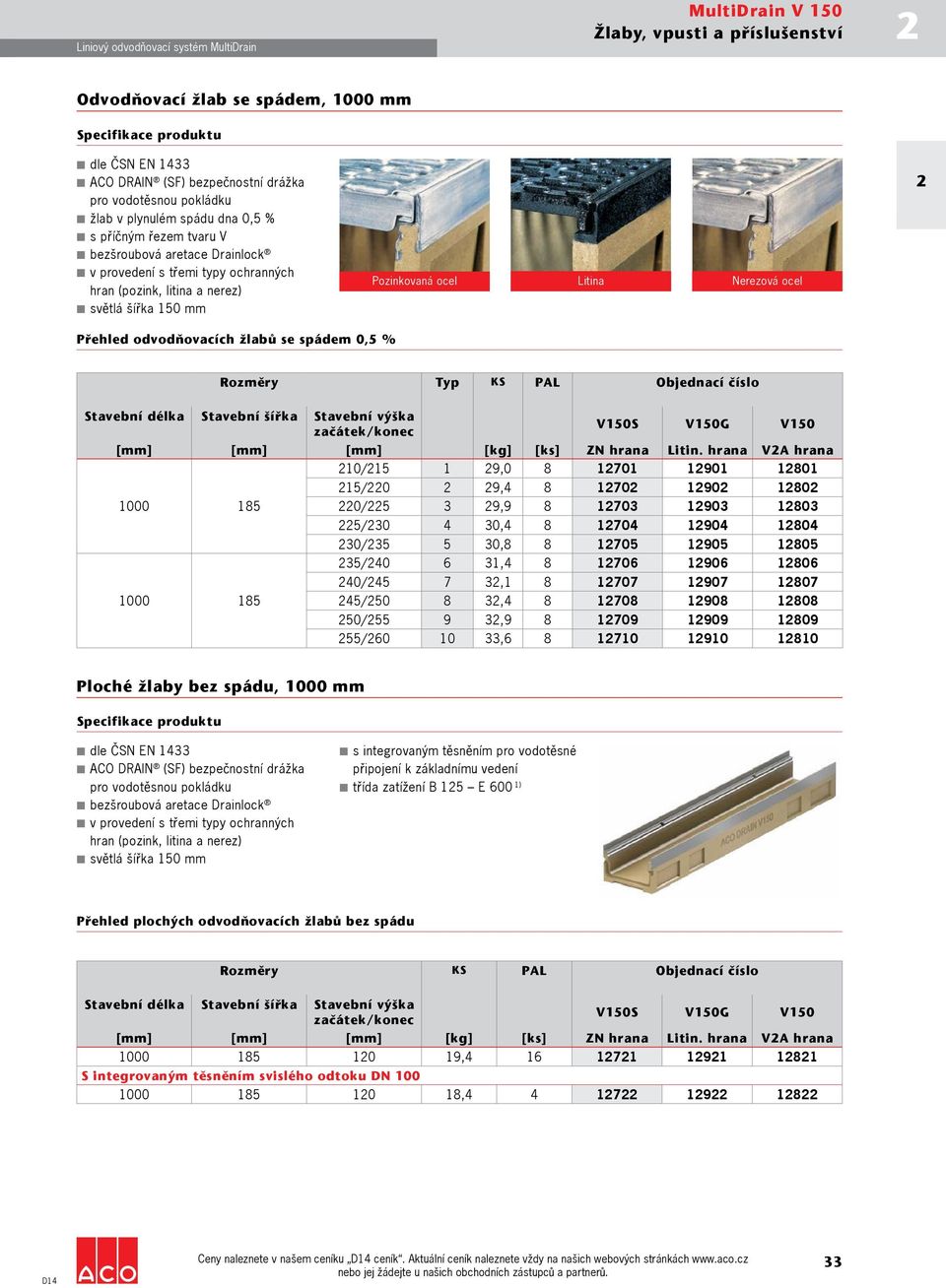 0,5 % Rozměry Typ KS PAL Objednací číslo Stavební délka Stavební šířka Stavební výška začátek/konec V150S V150G V150 [mm] [mm] [mm] [kg] [ks] ZN hrana Litin.