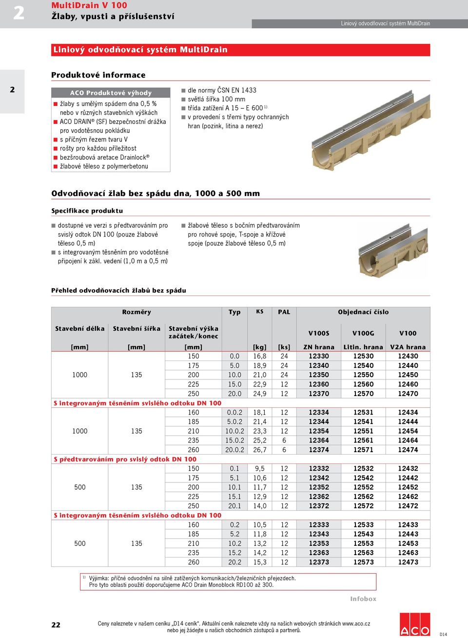 1433 světlá šířka 100 mm třída zatížení A 15 E 600 1) v provedení s třemi typy ochranných hran (pozink, a nerez) Odvodňovací žlab bez spádu dna, 1000 a 500 mm dostupné ve verzi s předtvarováním pro