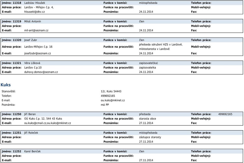 cz 24.11.2014 Fax: Jméno: 11321 Věra Lišková Funkce v komisi: zapisovatel(ka) Telefon práce: Adresa práce: Lanžov č.p.10 Funkce na pracovišti: zapisovatelka duhovy.domov@seznam.cz 24.11.2014 Fax: Kuks Stanoviště: 12/, Kuks 54443 Telefon: 499692165 ou.