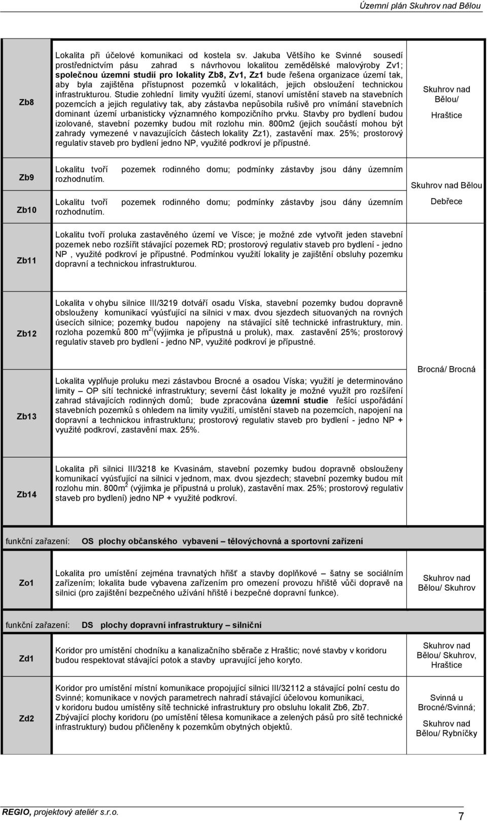 byla zajištěna přístupnost pozemků v lokalitách, jejich obsloužení technickou infrastrukturou.