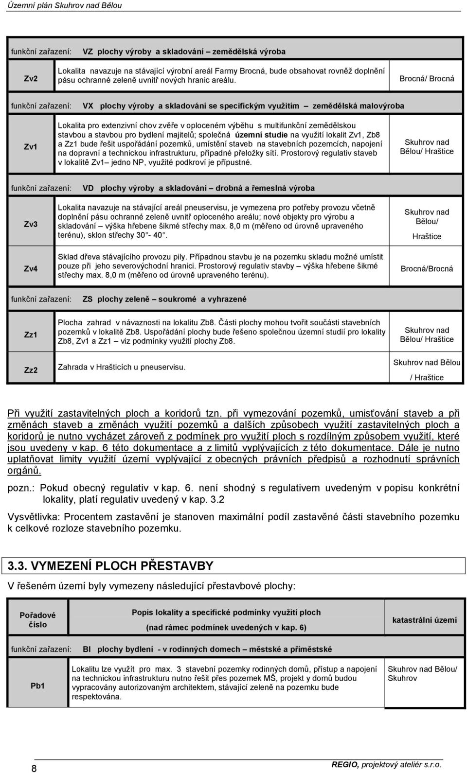 Brocná/ Brocná funkční zařazení: VX plochy výroby a skladování se specifickým využitím zemědělská malovýroba Zv1 Lokalita pro extenzivní chov zvěře v oploceném výběhu s multifunkční zemědělskou