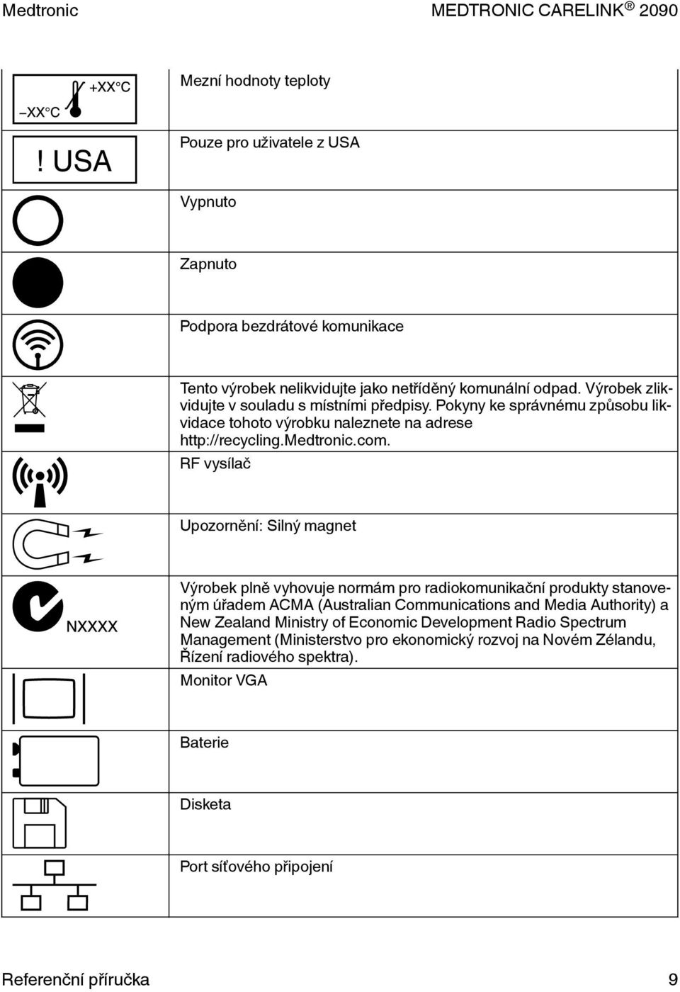 RF vysílač Upozornění: Silný magnet Výrobek plně vyhovuje normám pro radiokomunikační produkty stanoveným úřadem ACMA (Australian Communications and Media Authority) a New