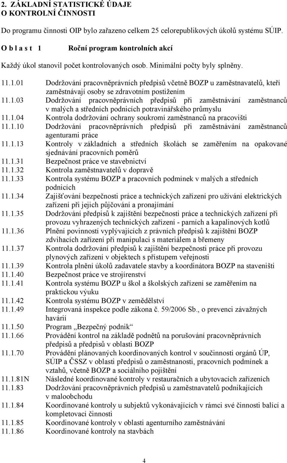 1.03 Dodržování pracovněprávních předpisů při zaměstnávání zaměstnanců v malých a středních podnicích potravinářského průmyslu 11.1.04 Kontrola dodržování ochrany soukromí zaměstnanců na pracovišti 11.