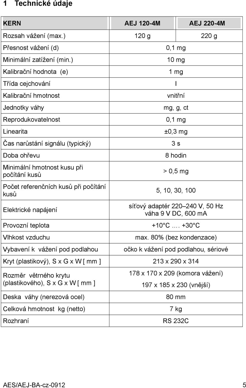 referenčních kusů při počítání kusů Elektrické napájení Provozní teplota Vlhkost vzduchu Vybavení k vážení pod podlahou 0,1 mg 10 mg 1 mg I vnitřní mg, g, ct 0,1 mg ±0,3 mg 3 s 8 hodin > 0,5 mg 5,