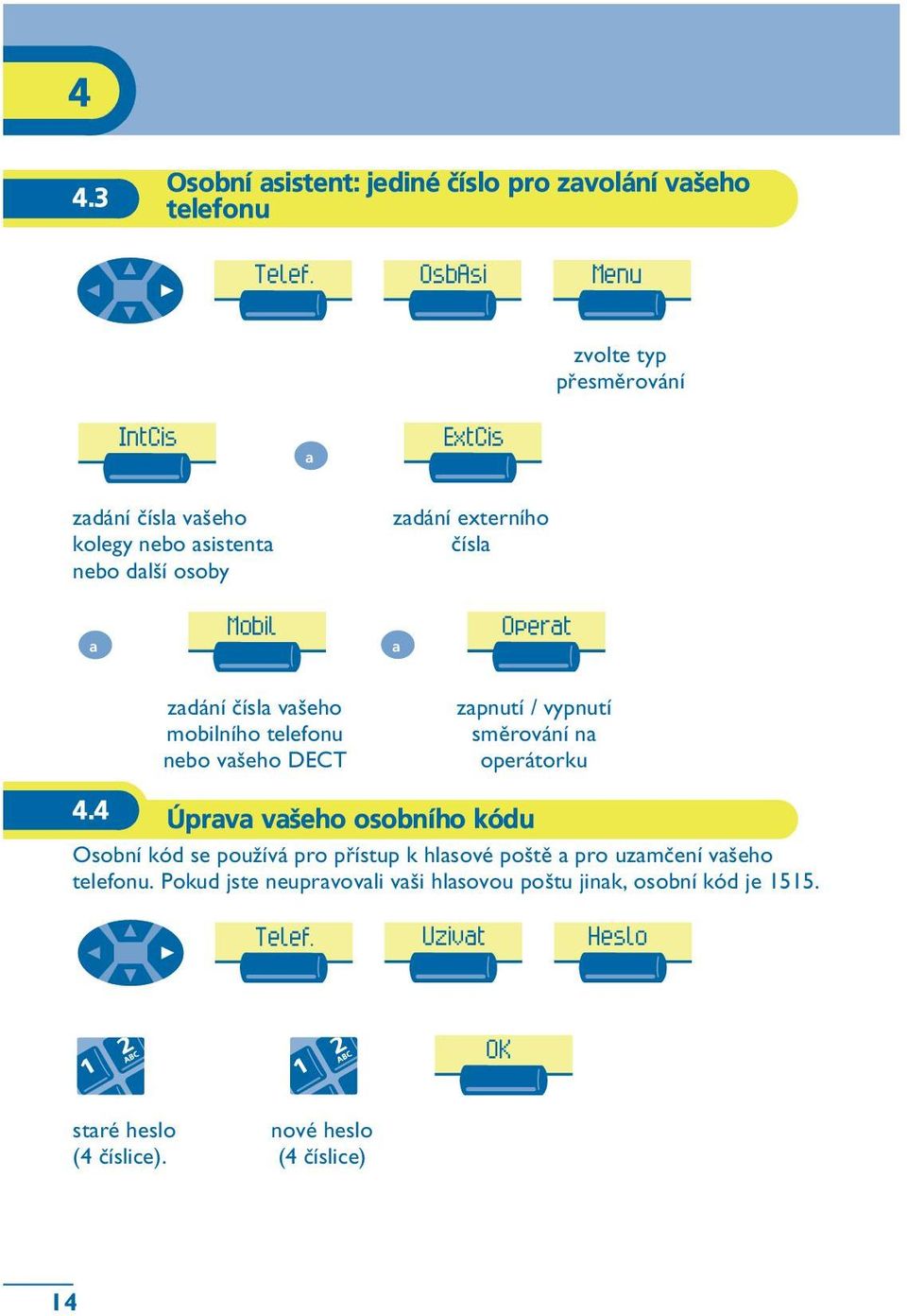 Operat zadání èísla vašeho mobilního telefonu nebo vašeho DECT zapnutí / vypnutí smìrování na operátorku 4.