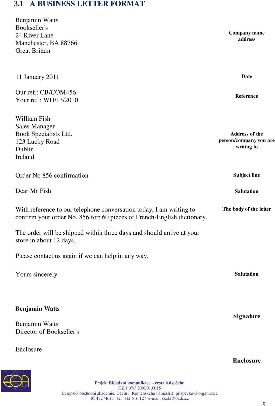 123 Lucky Road Dublin Ireland Address of the person/company you are writing to Order No 856 confirmation Dear Mr Fish Subject line Salutation With reference to our telephone conversation today, I am