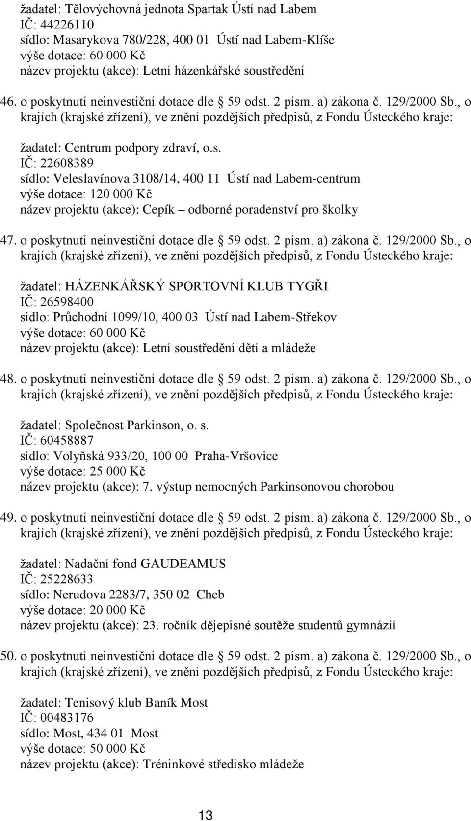 s. IČ: 22608389 sídlo: Veleslavínova 3108/14, 400 11 Ústí nad Labem-centrum výše dotace: 120 000 Kč název projektu (akce): Cepík odborné poradenství pro školky 47.