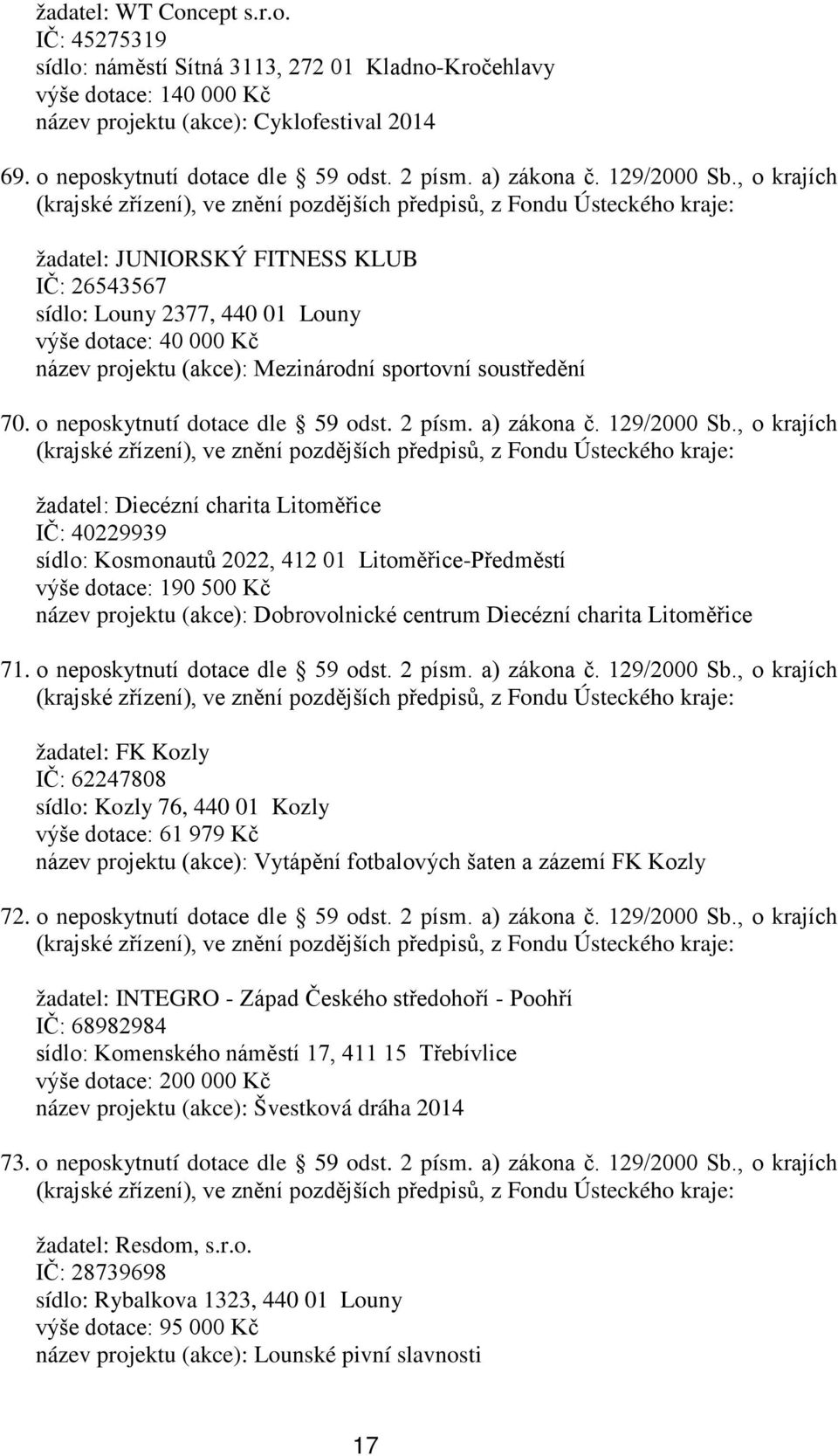 , o krajích (krajské zřízení), ve znění pozdějších předpisů, z Fondu Ústeckého kraje: žadatel: JUNIORSKÝ FITNESS KLUB IČ: 26543567 sídlo: Louny 2377, 440 01 Louny výše dotace: 40 000 Kč název