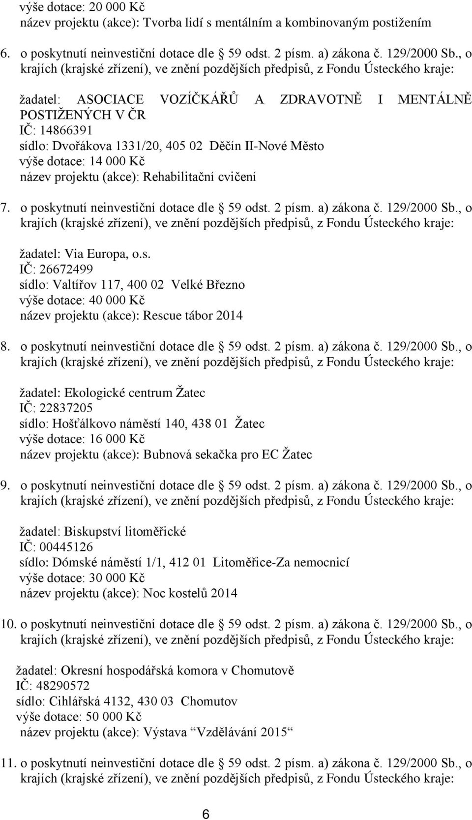 Děčín II-Nové Město výše dotace: 14 000 Kč název projektu (akce): Rehabilitační cvičení 7. o poskytnutí neinvestiční dotace dle 59 odst. 2 písm. a) zákona č. 129/2000 Sb.