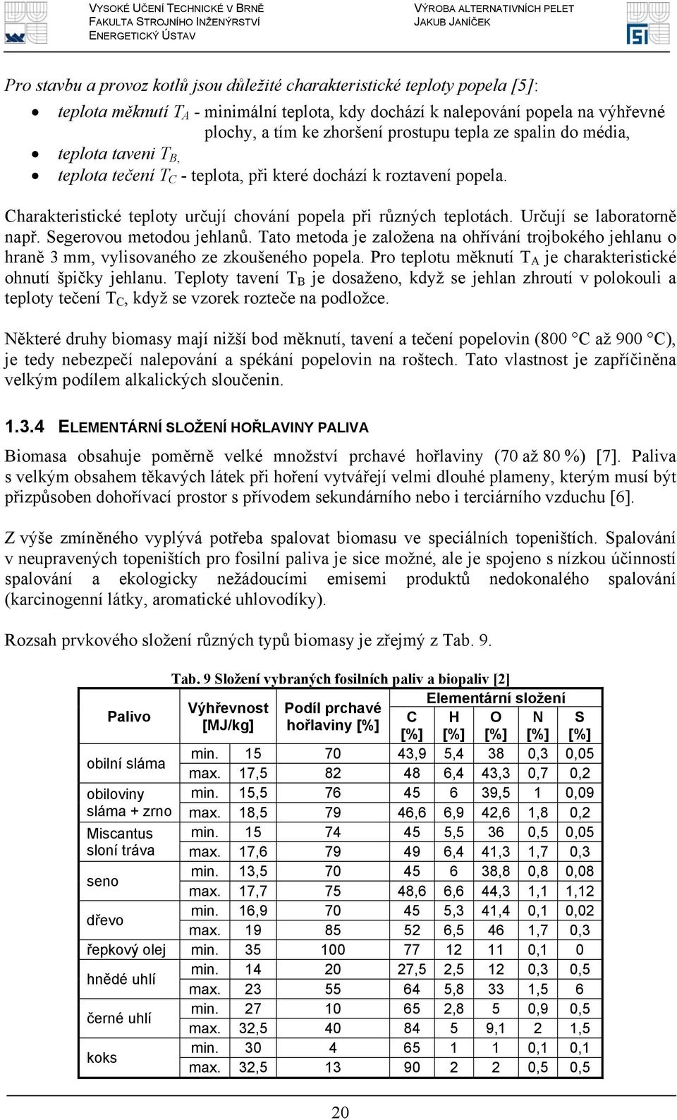 Určují se laboratorně např. Segerovou metodou jehlanů. Tato metoda je založena na ohřívání trojbokého jehlanu o hraně 3 mm, vylisovaného ze zkoušeného popela.