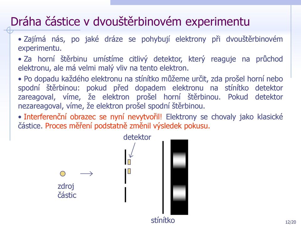 Po dopadu každého elektronu na stínítko můžeme určit, zda prošel horní nebo spodní štěrbinou: pokud před dopadem elektronu na stínítko zareagoval, víme, že