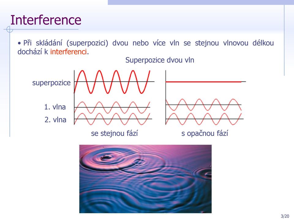 k interferenci.