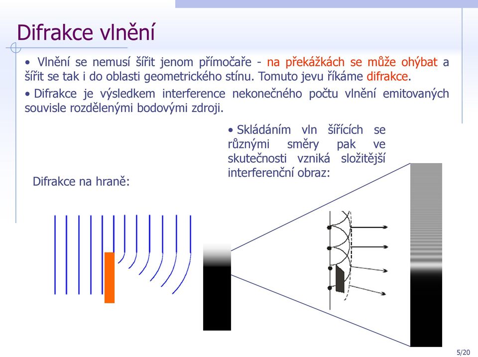 Difrakce je výsledkem interference nekonečného počtu vlnění emitovaných souvisle rozdělenými