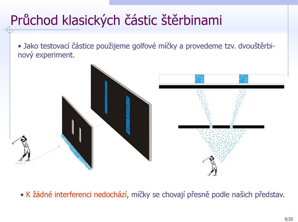 dvouštěrbinový experiment.